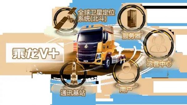 开车也能享受轻奢生活?乘龙H7轻奢版给你答案!