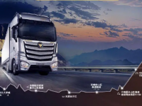 欧曼自动挡重卡“云巅高速”挑战之旅荣耀收官！