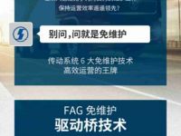 陕汽重卡丨传动系统6大免维护技术:别问,问就是免维护