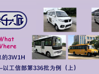 公示信息怎么看?如何定位新车型?“3W1H”带你看懂客车公告