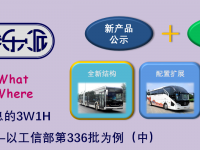 教你看懂客车公告中篇，我们来详细说说怎么看，看什么，为何看