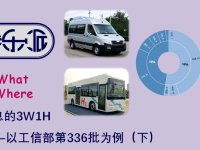 6米长轴轻客受青睐，中通拉链车来袭，3W1H解读336批客车公告