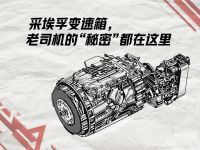 最简单的AMT自动挡重卡操作指南来啦！一学就会