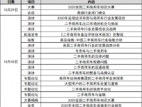 2020中国二手商用车大会将于10月30日在江西高安举办！