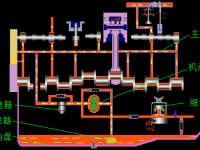 发动机低怠速到底该怎么用?最详解答来了,收藏