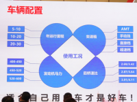 老友汇再添新区域运营中心，东风康明斯15L天然气发动机或于年底面世？