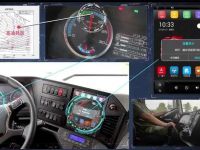 东西南北各地跑,想一键知晓车况?看王道系列车型如何应对这个难题