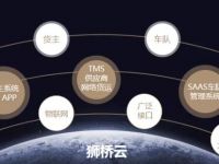 最懂商用车的狮桥，在智慧物流上下了一盘什么棋？