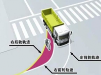 行车必备,这些卡车盲区您知道吗?老司机都收藏了!