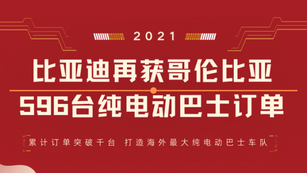 2021开门红!比亚迪再获哥伦比亚596台纯电动巴士订单