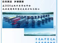 回望征程, 2020比亚迪商用车年度盘点