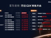 全新技术品牌发布，思皓汽车迈入全面架构造车时代