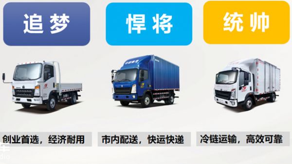 带您品鉴豪沃智相小轻卡-外观内饰篇