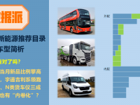 纯电占比9成，宇通吉利系领跑，2021年第4-5批新能源商用车推荐目录新车型简析