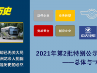 中大画下句点,五洲龙令人扼腕,带您看看2021年第2批那些特别公示的客车企业