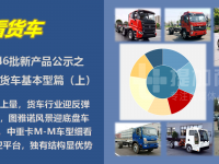 国六排放反而促进货车新品上量?工信部第345-346批新品公示之N类货车基本型分析上篇