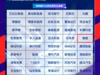 再获殊荣！路歌荣登中国领先汽车科技企业50强