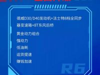 国六金刚归来|东风福瑞卡千钧王R6全新升级