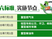 未来重卡的选择趋势,汕德卡告诉你是这三点!