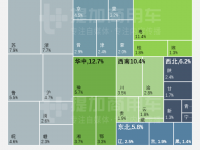 被工信部基本“判死刑”，沈阳客车厂，大连公共电车公司，这些东北老客车厂到底怎么了？