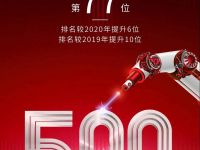 持续上升!潍柴集团位列2021中国企业500强第77位!