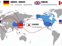 法士特·智行再获大单，发力海外市场