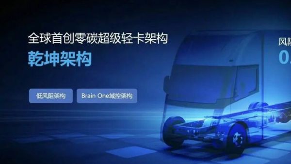 坤势，为城际物流而生！时代新安坤势携手战略伙伴地上铁通过四组挑战赛，展现高效运输新方案