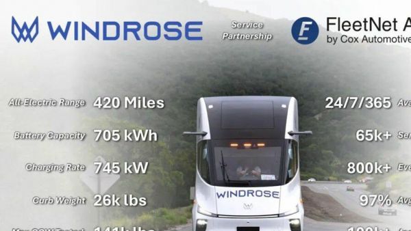 苇渡Windrose 670km长续航纯电重卡率先拿下北美市场“全通行证”