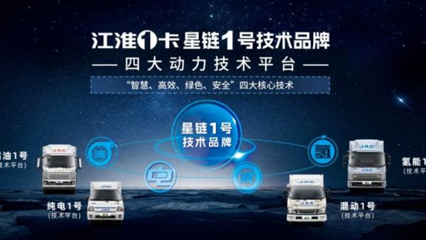 江淮新能源轻卡ES9上市 引领物流运输绿色化变革