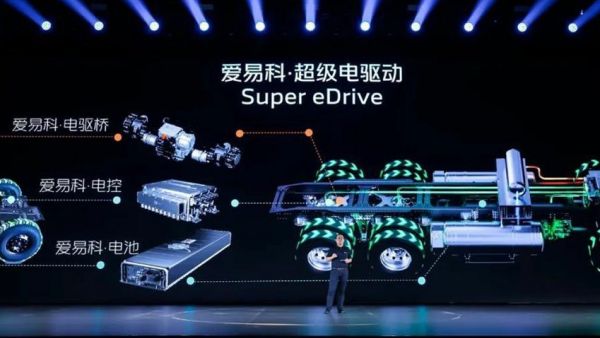 践行ESG，福田汽车在行动