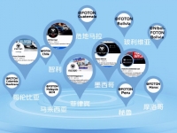 重塑线上营销生态，福田汽车引领商用车“云购”新时代