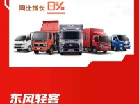 同比增长10.6%,东风汽车股份1-10月累计销售156615辆