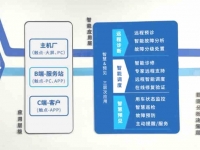 推动轻型商用车主动服务升级 江淮1卡智慧预见服务来了!