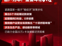 蝉联第一!解放上半年成绩单揭晓!