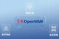 一台底盘十种厢体，东风OpenVAN产品细节首次公开