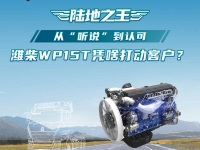 陆地之王|从“听说”到认可，潍柴WP15T凭啥打动客户？