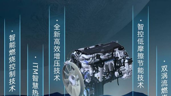 中国重汽MC07H国六高热效率发动机：科技破局 赋能运输业降本增效