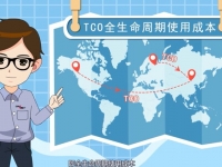 康迈轮端：精于成本管控，实现更优TCO