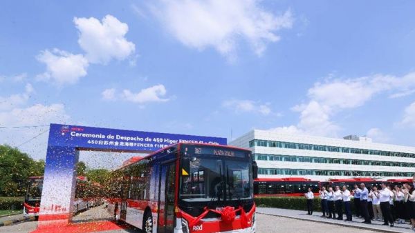 为智利绿色交通注入中国动力 450辆苏州金龙纯电FENCER f1启程南美