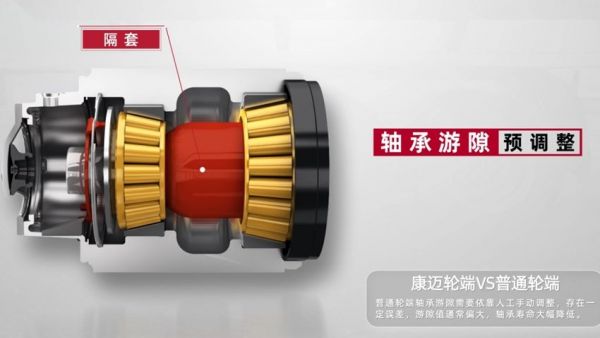 康迈轮端主挂一体解决方案：危化品运输的安全之选