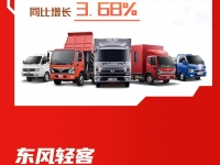 同比增长5.7%|东风汽车股份1-12月累计销售18.25万辆