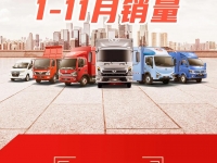 同比增长9%｜东风汽车股份1-11月累计销售169653辆