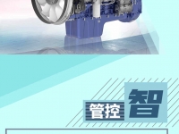 渣土司机也能解放左脚了？第四代豪沃TX渣土车焕新升级