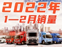 同比增长10%|东风汽车股份1—2月累计销售27529辆