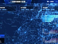 一汽解放成功入选2021年大数据产业发展试点示范项目