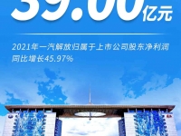 全年实现整车销售43.97万辆,一汽解放2021年年度报告正式发布