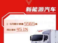 东风汽车股份1-4月累计销售49616辆！
