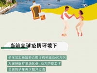 抗疫在行动 | 90台星锐救护车交付多米尼加!