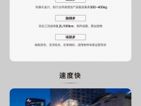 硬核实力,一图解读!快来看看比亚迪混动轻卡T5放出了哪些大招!