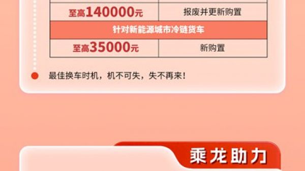 以旧换新 新质生产 乘龙同行!